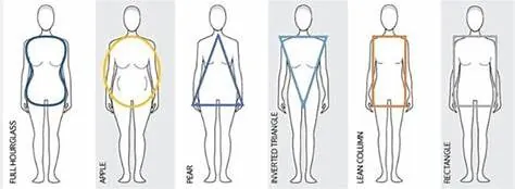 Elige cómo te ves al espejo